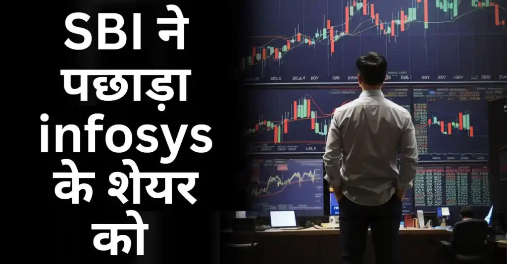 Infosys Share price