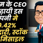 Paytm Share price